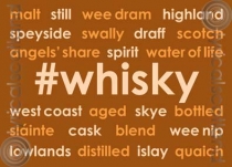 #whisky Magnet (H) (Apr)