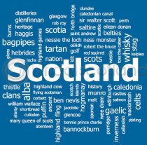 Scotland Word Cloud Colour Art Greetings Card