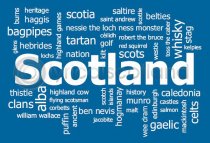 Scotland Word Cloud Postcard (HA6)