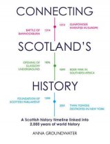 Connecting Scotland's History (Jul22)